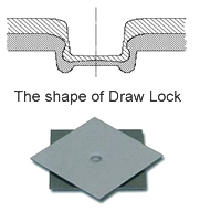 Instantaneous caulking production line for the outer cases of hot water heaters The shape of Draw Lock