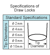 Instantaneous caulking production line for the outer cases of hot water heaters Specifications of Draw Locks